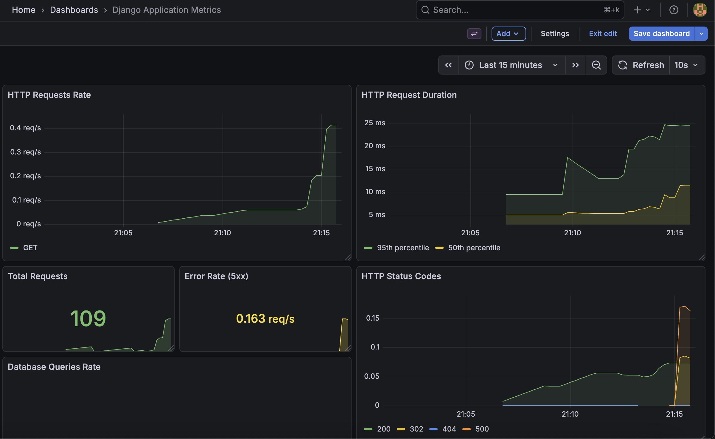 Prometheus Metrics